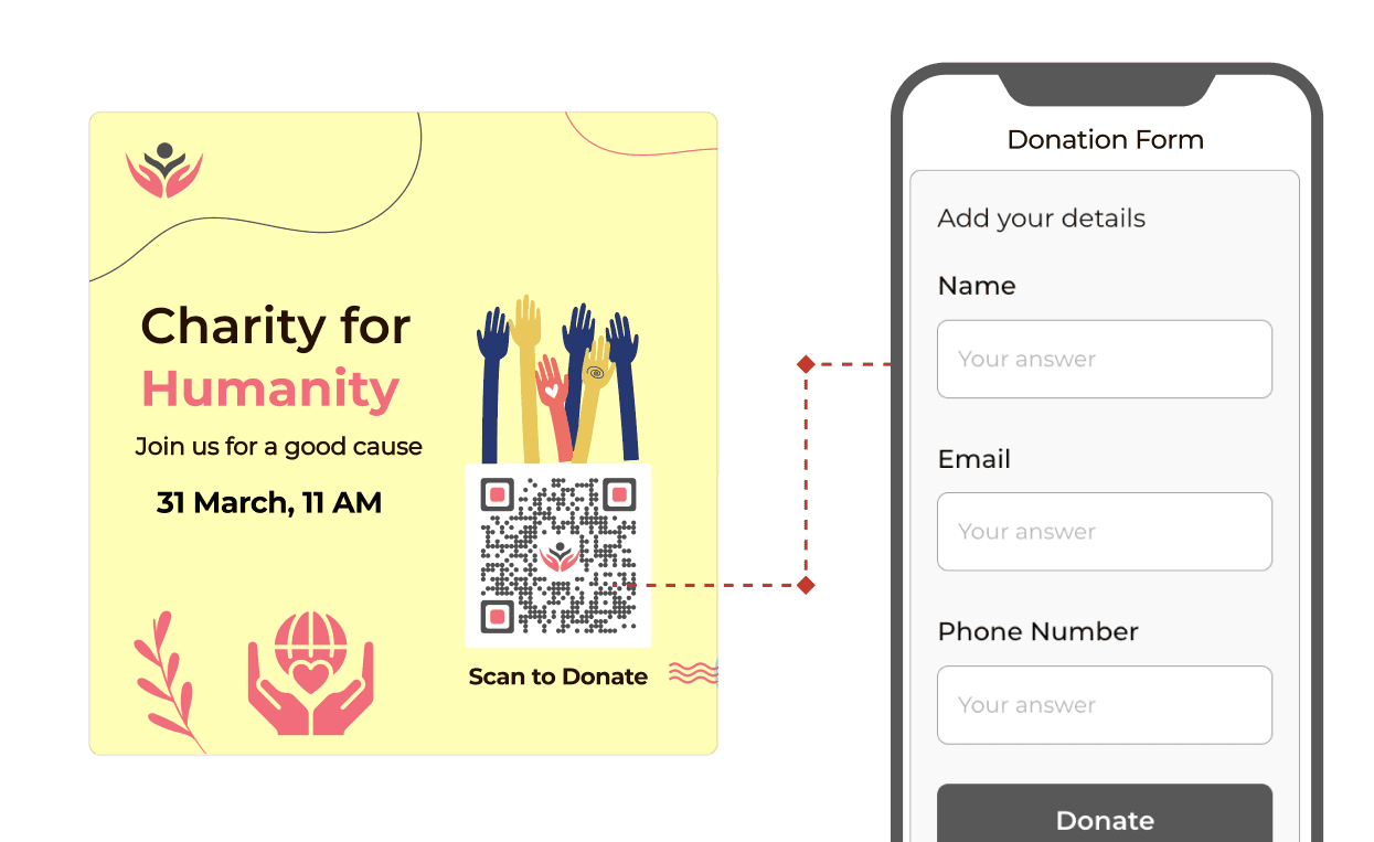 Framed QR code with 'Scan Me' text, surrounded by icons for customizing eye design, data pattern, logo, and more.