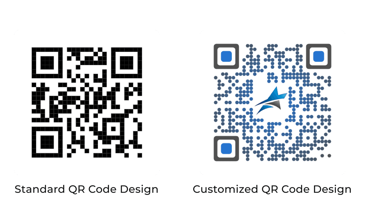Comparison of $30 printed vs. $9 digital QR code material, showcasing cost-effective QR codes in education.