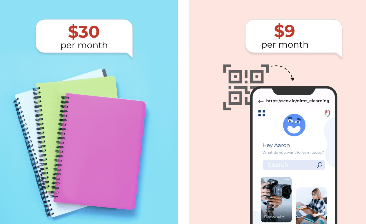 QR code on a science book linking to a photosynthesis video, providing students with quick, interactive resources.