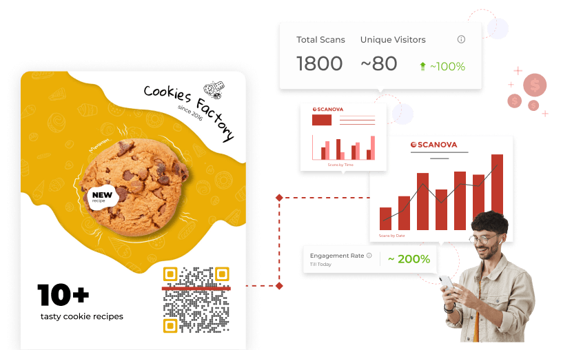 Honey jar with QR code for consumer goods leading to a 30% off landing page for expanding reach with exclusive discounts.