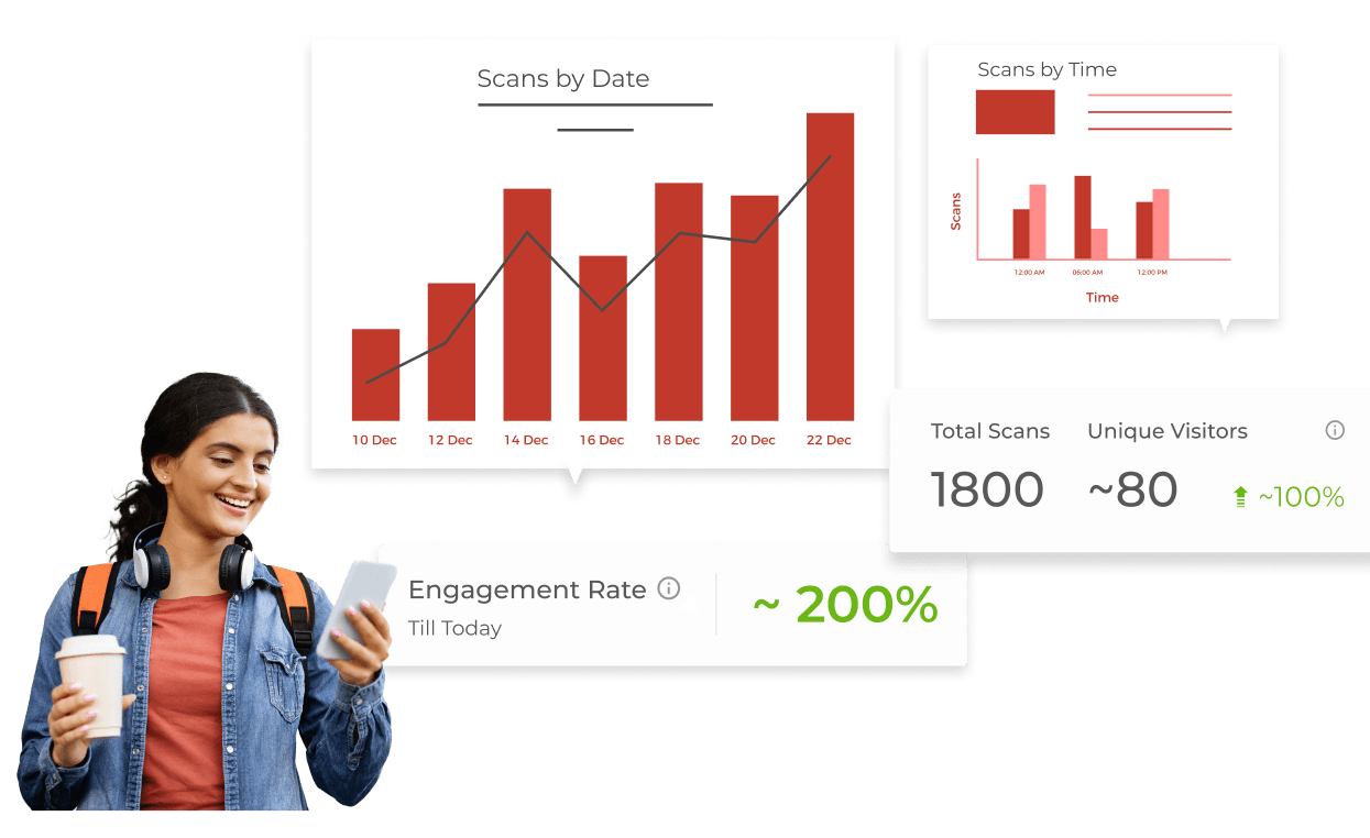 Custom QR code for students linking to a GK quiz, enabling paperless completion of tasks on smartphones or tablets.