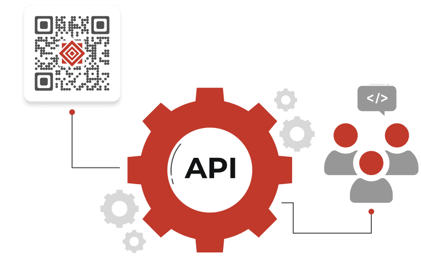 Scanova's API feature in action