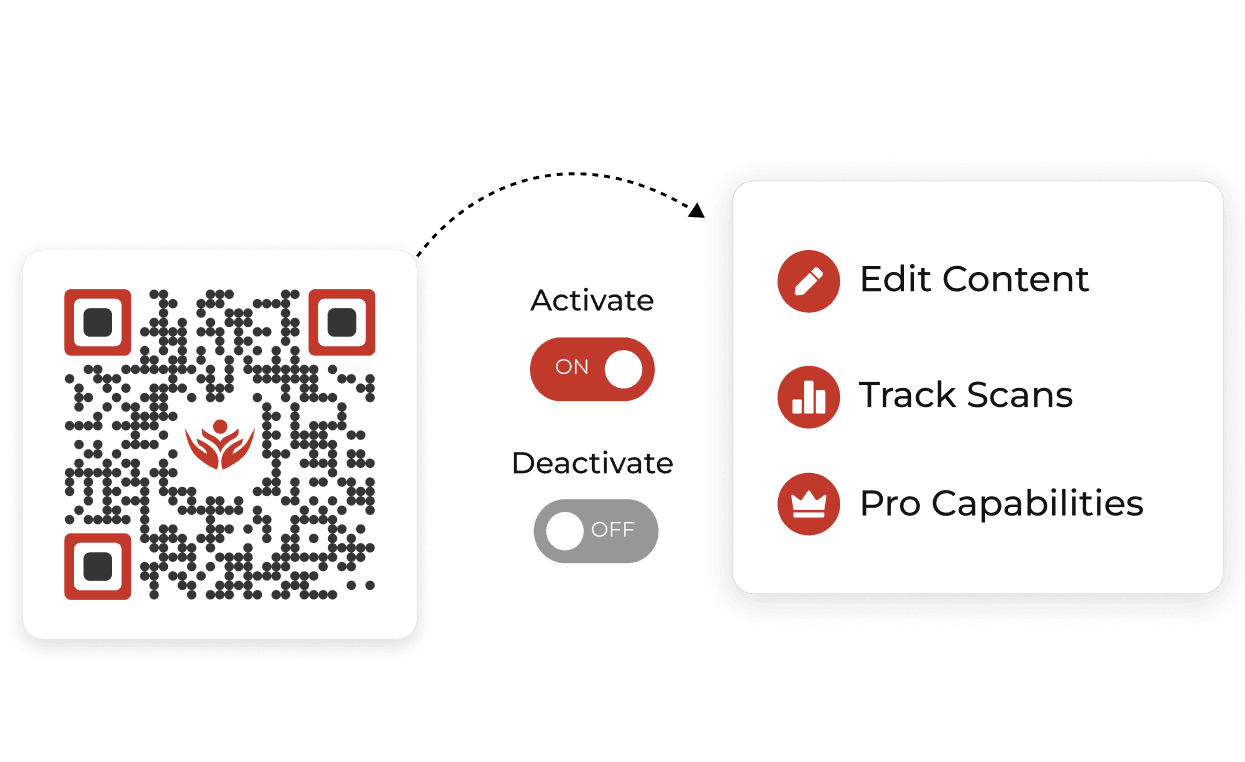 A man exploring a QR code on a charity poster linking to the nonprofit’s Instagram, enhancing social media visibility.