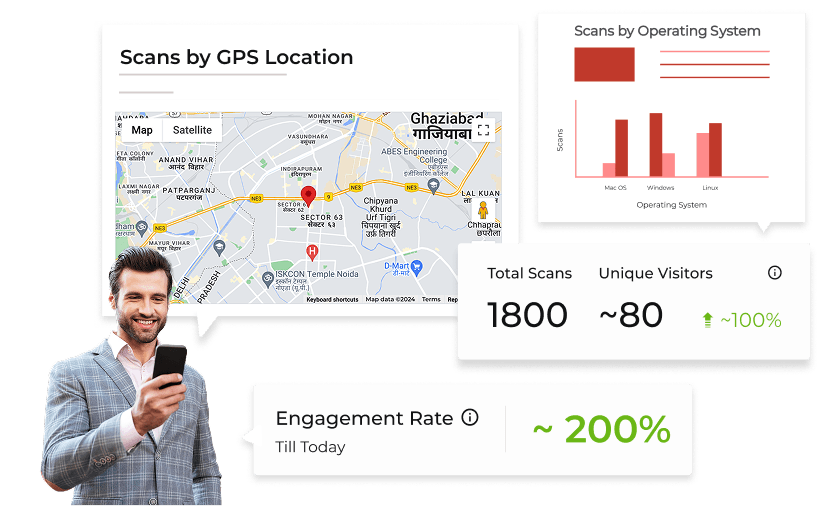 User analyzing the scan data of their car QR Code