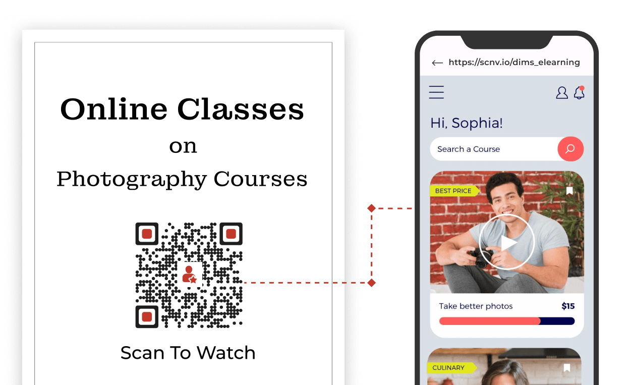 A woman reviewing QR code scan metrics with data on location, time, and more, demonstrating QR code analytics.