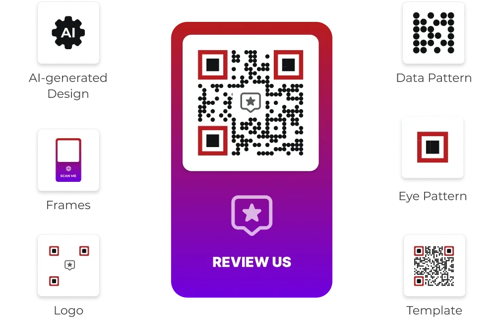 Personalización de códigos QR para reseñas de Google con diseños, marcos, logotipos y patrones de ojos generados por IA en Scanova.