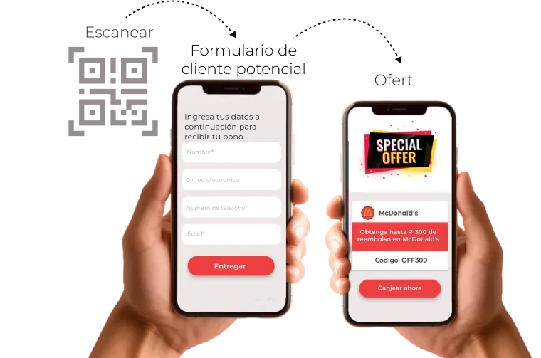 User scans a QR Code, fills out a lead form, and avails a special McDonald's offer, generating a business lead.