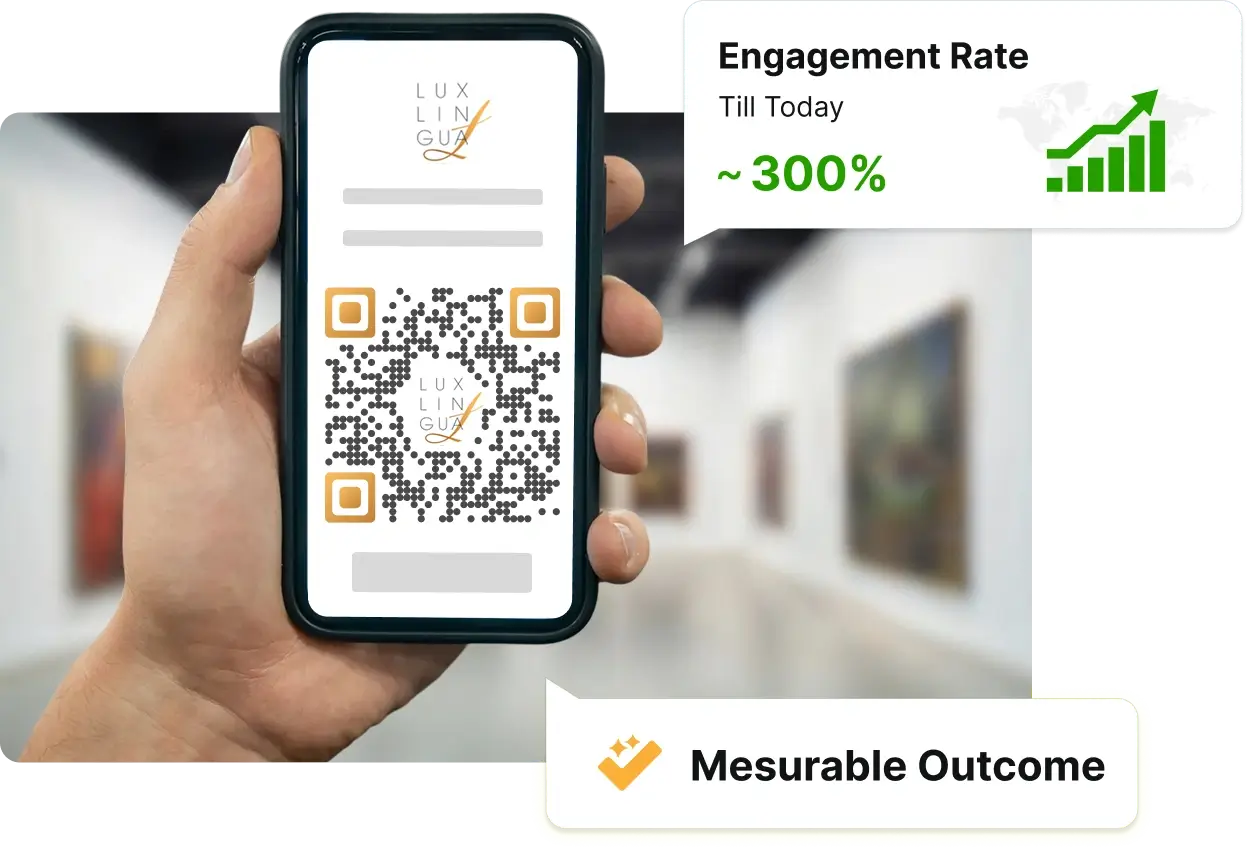 Person tracking engagement via Scanova's analytics dashboard to gauge performance