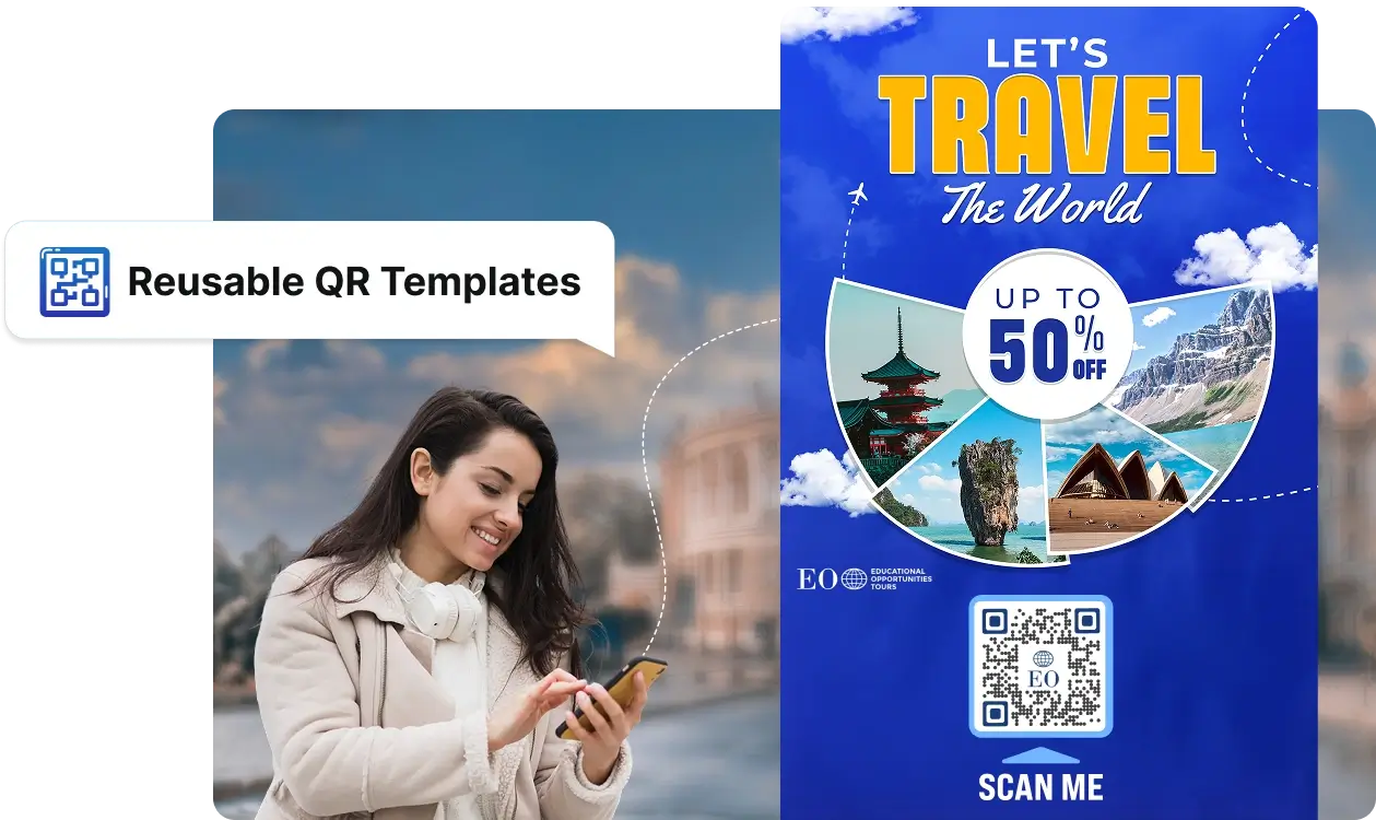 Travel With Us created reusable templates using Scanova