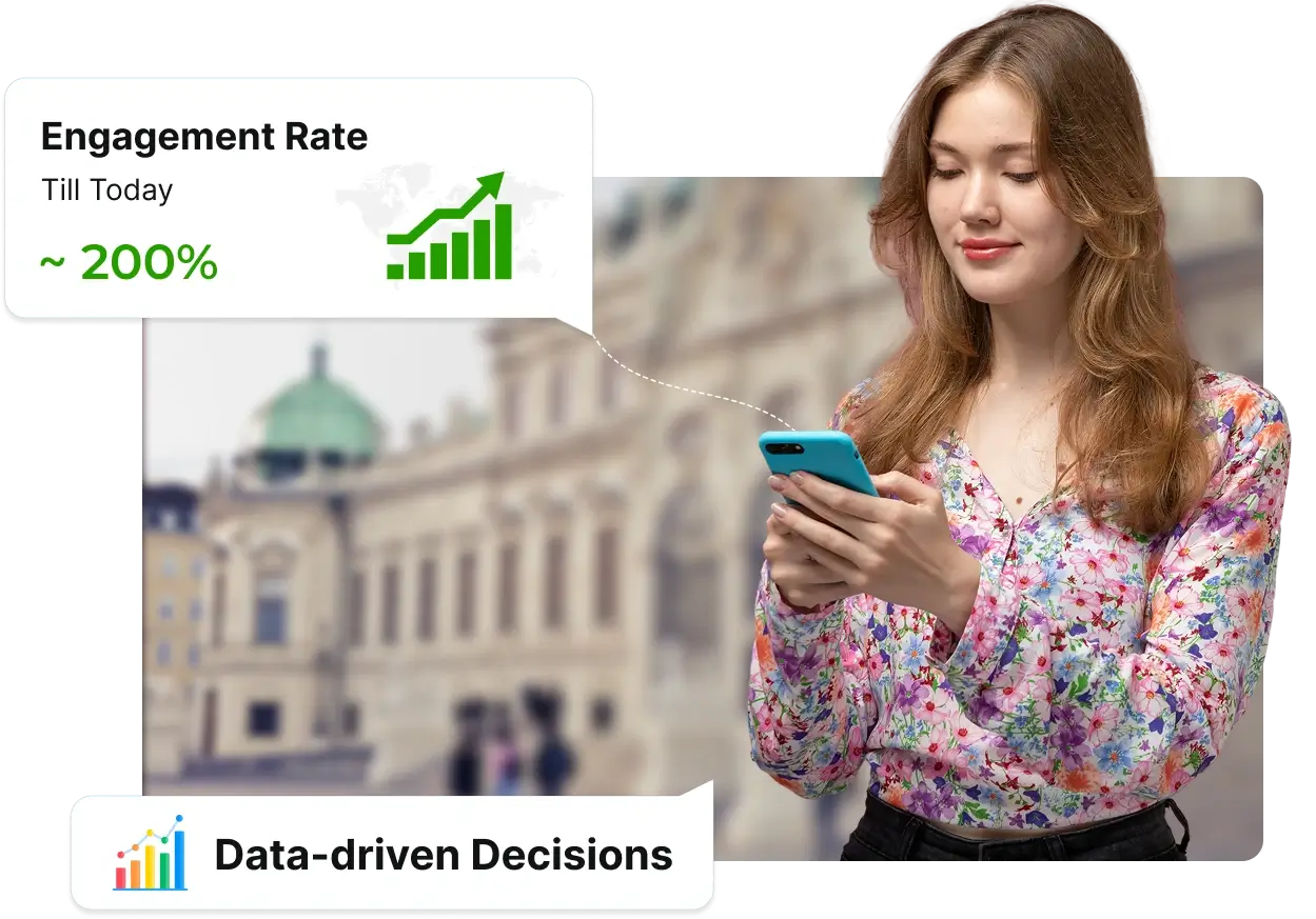 Person tracking engagement via Scanova's analytics dashboard
