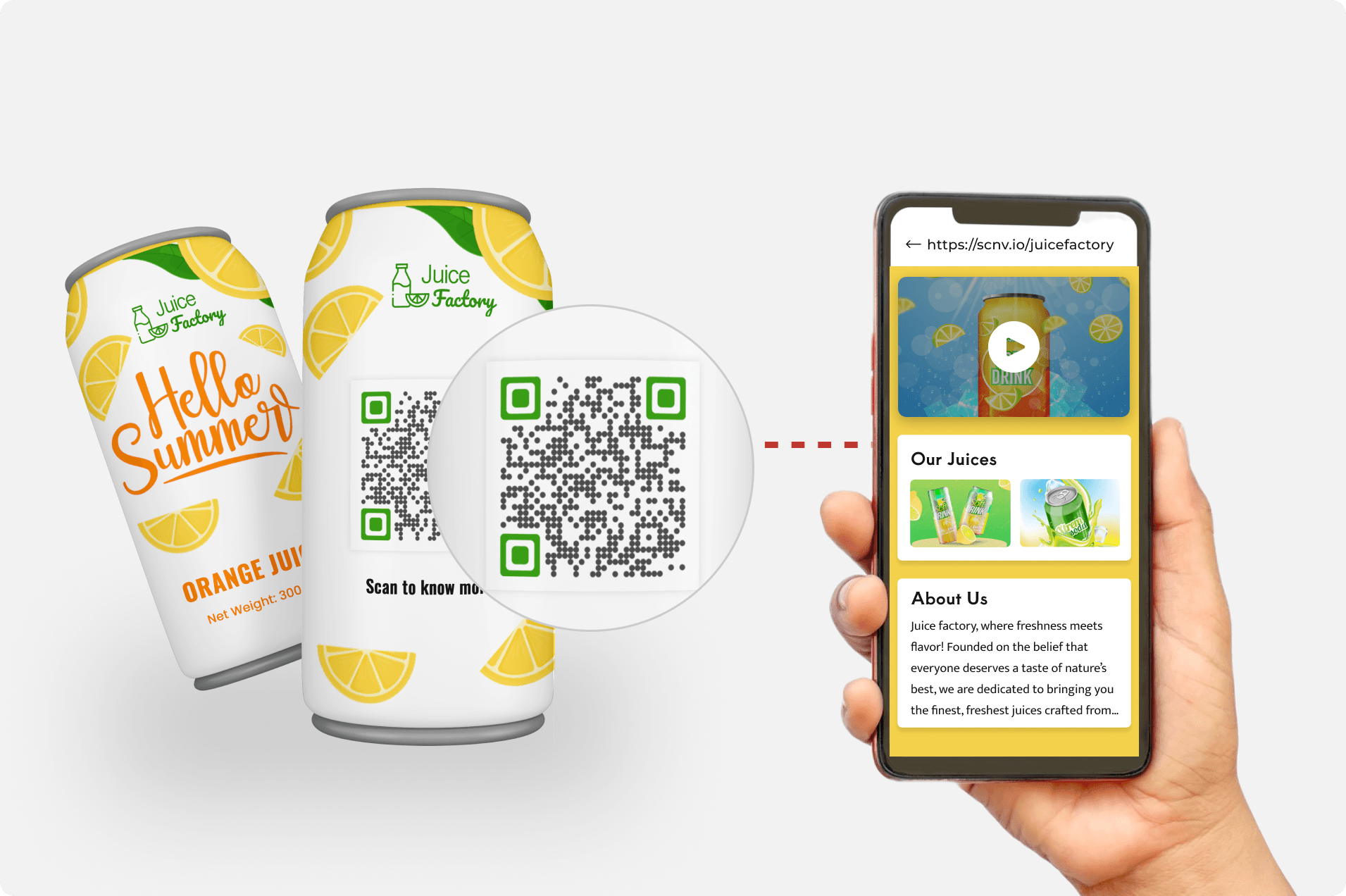 Visuell darstellt ein Kunden, das einen QR -Code für die Produktverpackung scannt und Produktdetails durchläuft.