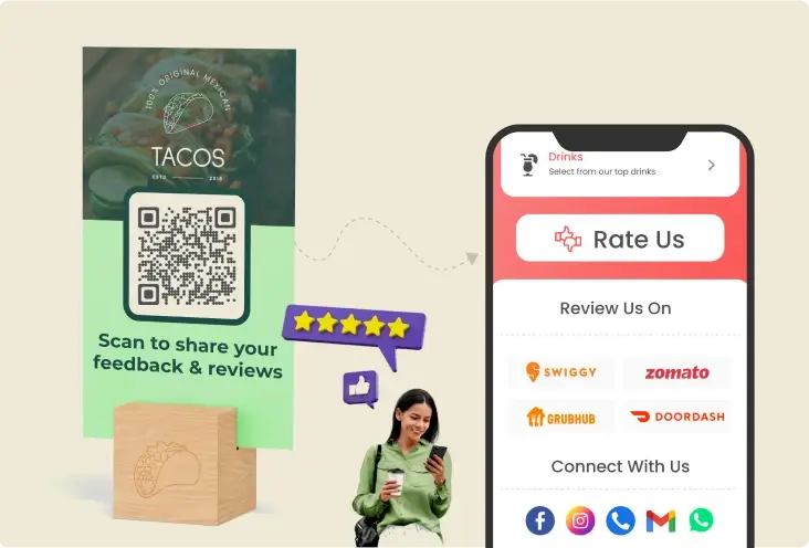 Códigos QR de Restaurante