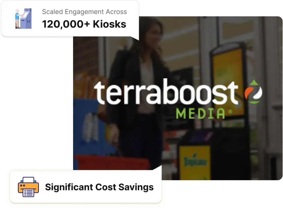 La red de publicidad de quioscos Terraboost Media que utiliza códigos QR dinámicos Scanova se expande en más de 120 000 ubicaciones en las tiendas con importantes ahorros de costos.