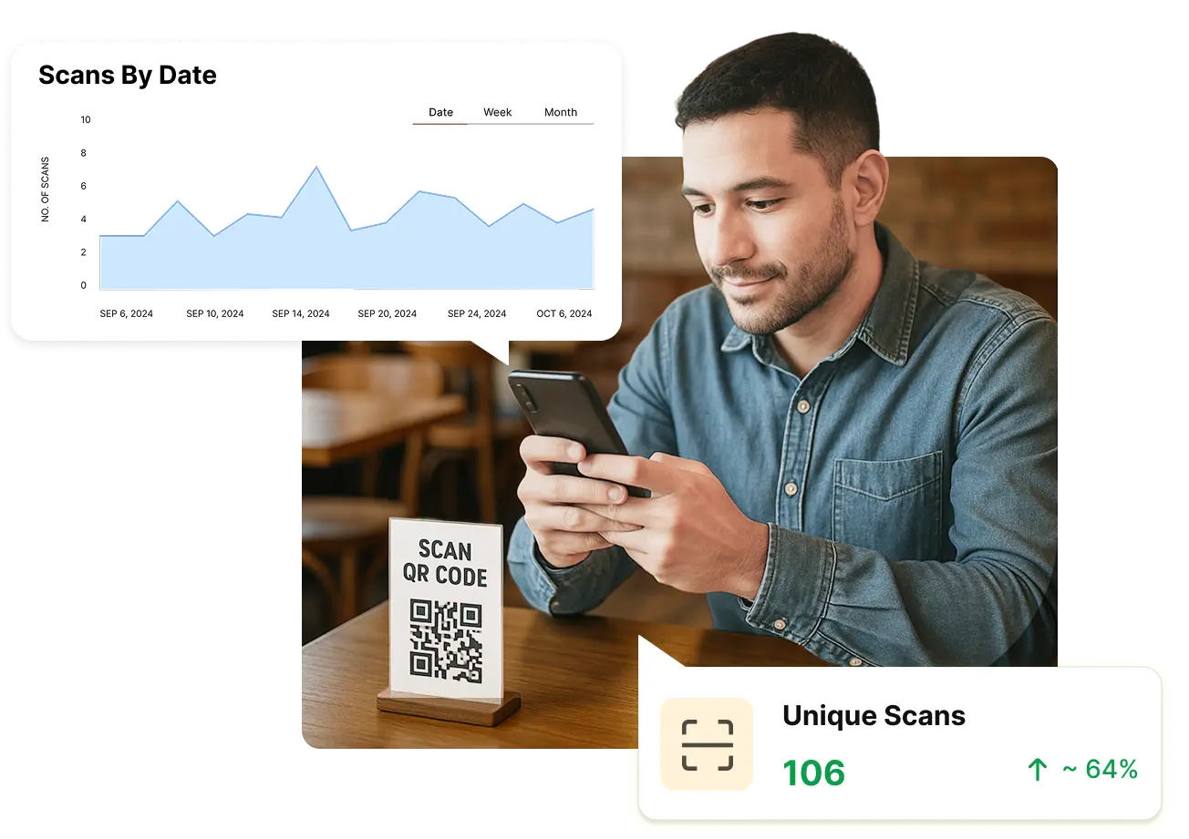 Person analyzing scan data of their QR Codes