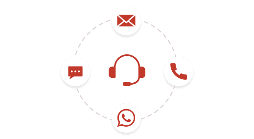 Customer support icon with email, WhatsApp, call, and message icons, showing our active support for a seamless service.