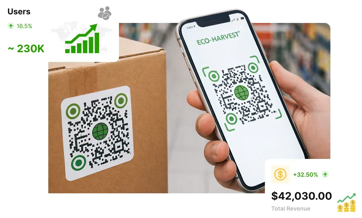 Persona escaneando el código QR del producto que se conecta a Google Analytics y a la campaña de retargeting