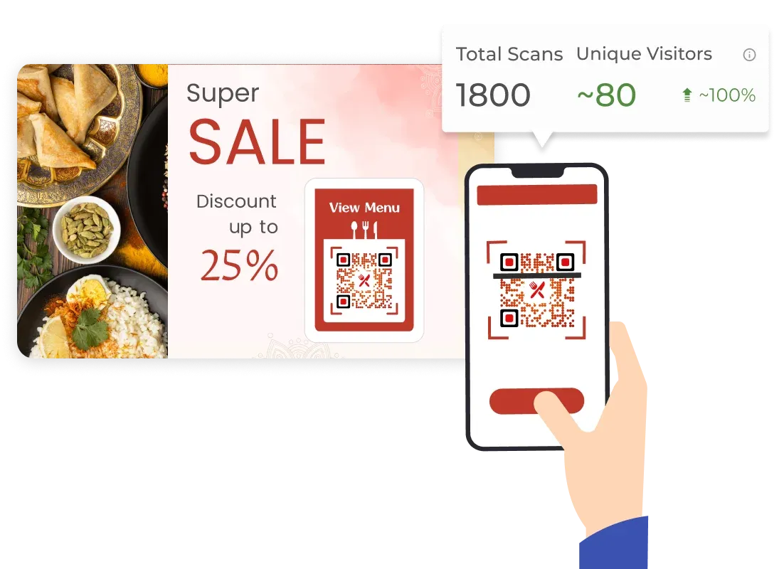 Los huéspedes escanean el código QR del menú del restaurante que activa una oferta de ventas adicionales personalizada rastreada a través de Google Analytics